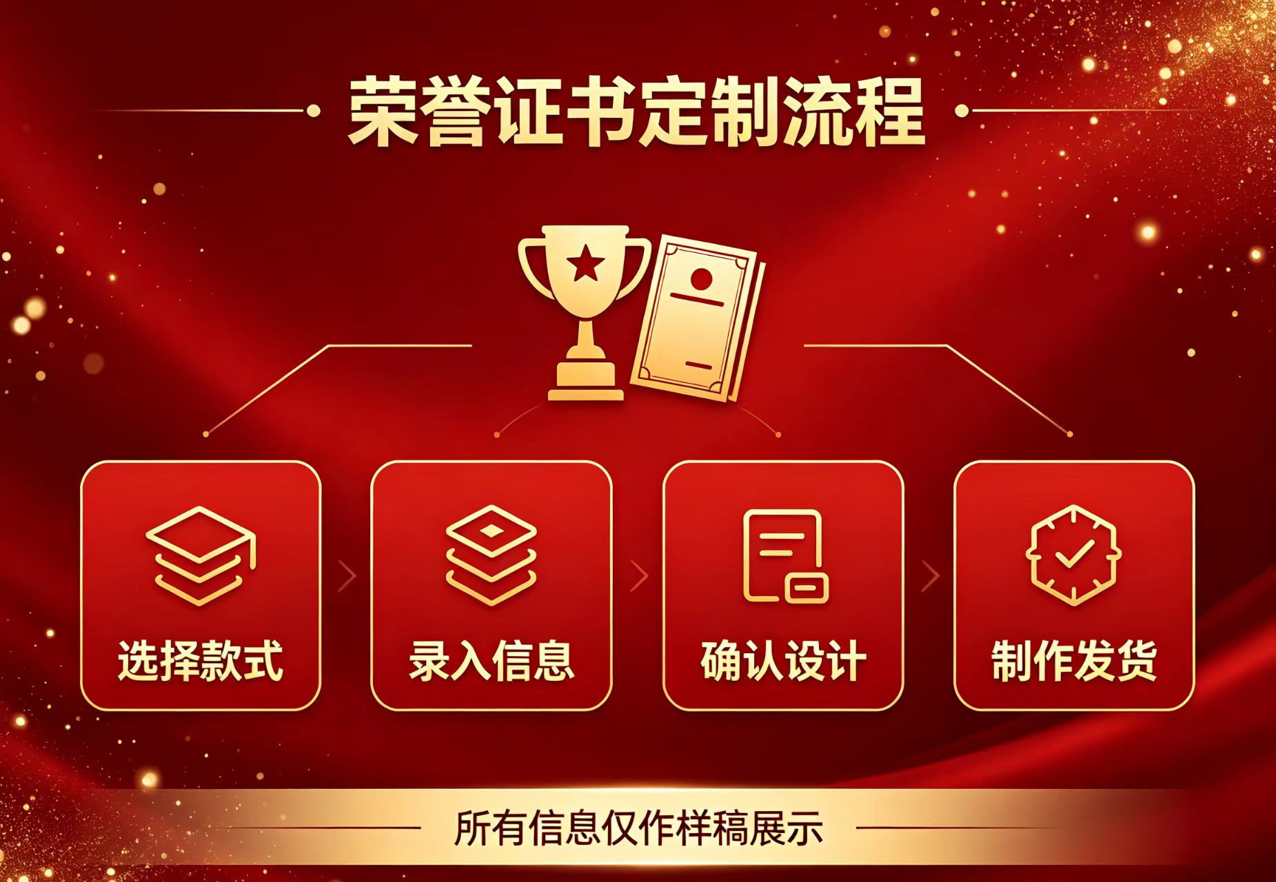 专业离婚证制作流程会被法律彻底封杀吗?